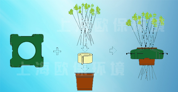 復氧型生態浮島植物種植安裝方式