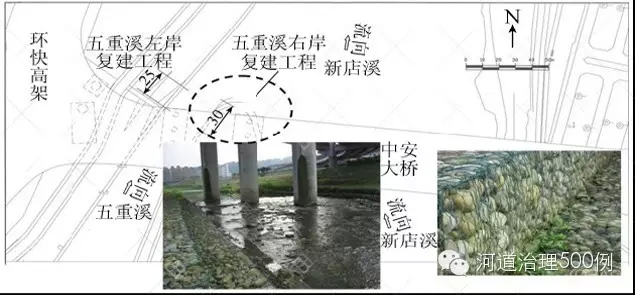 新店溪五重溪匯流處護岸復建工程布置