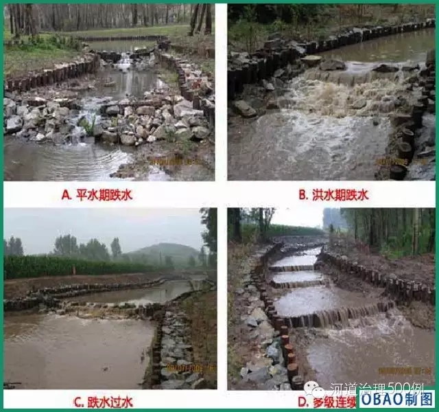 生態跌水工的近自然效果