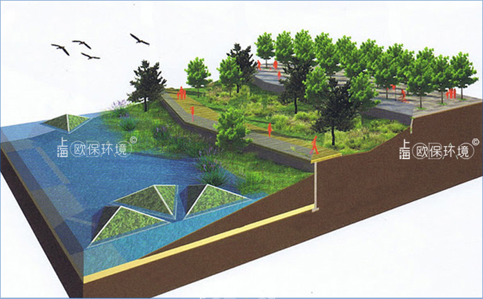 歐堡-II“歐堡水下森林衛(wèi)士”，具有曝氣、生化過(guò)濾、物理截留等功效，不需要額外占用岸上空間，可以直接放在河道、池塘中。不影響水體景觀、耐行洪沖擊。
