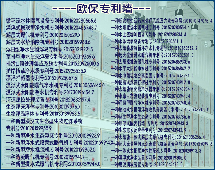 歐保環(huán)境部分專利清單