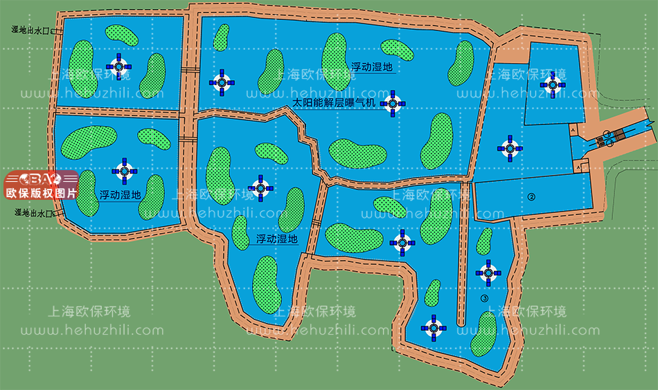 浮動濕地安裝