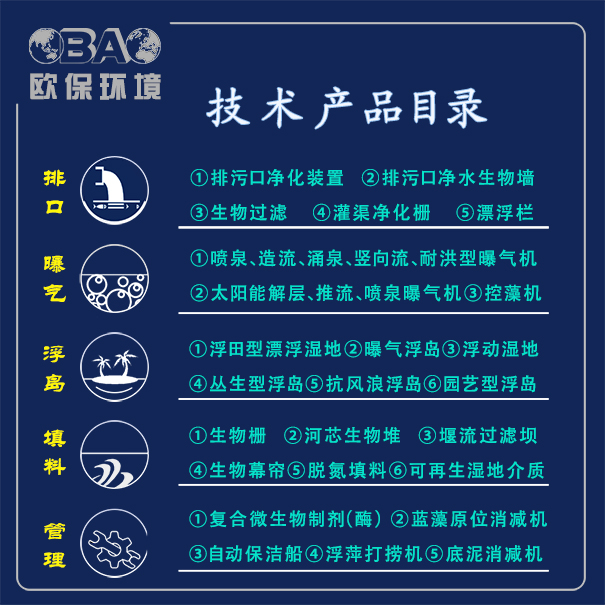 歐保環(huán)境科技.jpg