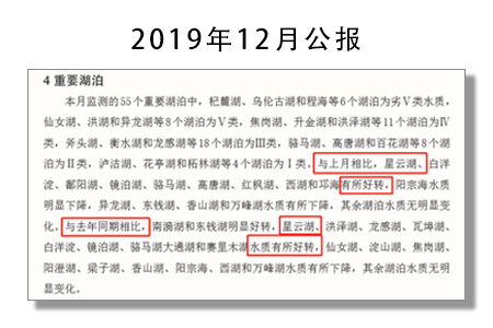 2019年12月公報  中國環(huán)境監(jiān)測總站公示