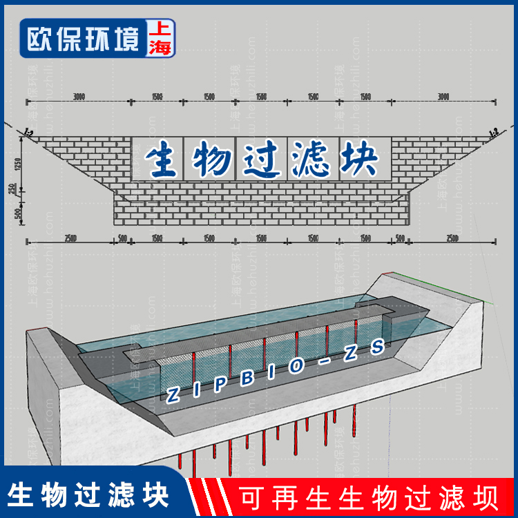 改進(jìn)型三池兩壩工藝——可再生型生物過濾壩