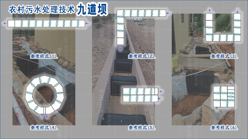 九道壩，這一基于九道再生過濾壩的神奇技術，聚焦農村污水處理。
