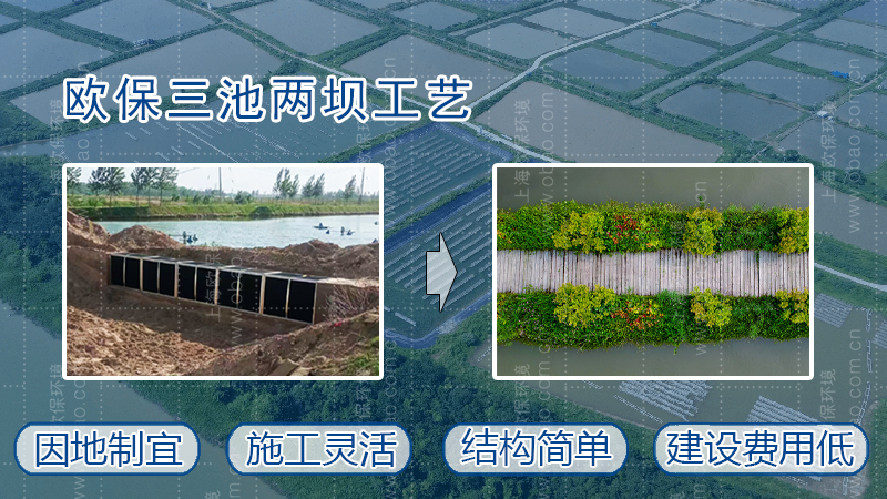 歐保改進(jìn)型三池兩壩—漁業(yè)養(yǎng)殖尾水治理的優(yōu)選方案