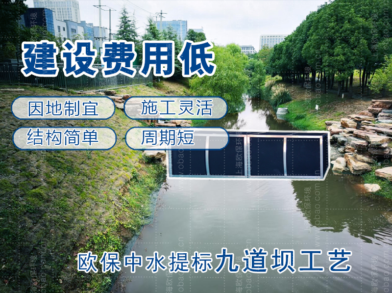 再生濾壩的九道壩技術(shù)的優(yōu)勢