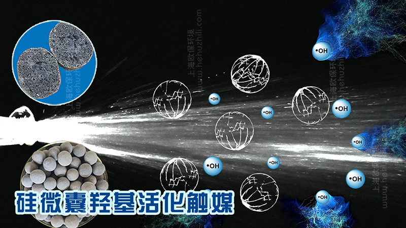 硅微囊活化觸媒：提高反應效率，促進污染物的快速降解。